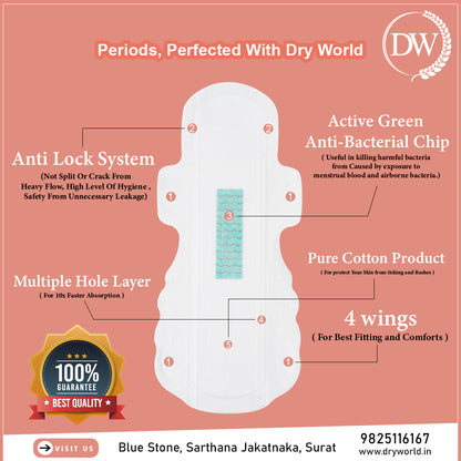 Regular Flow Sanitary Pads – XL